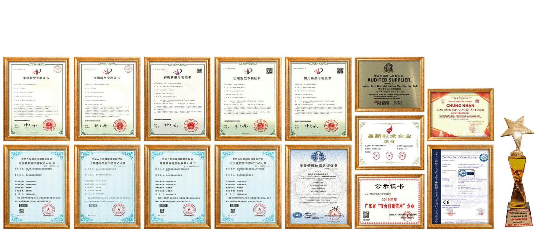 Rich Waterjet certificates, patents and awards — ISO 9001, SGS audited supplier, CE, high-tech enterprise and patents