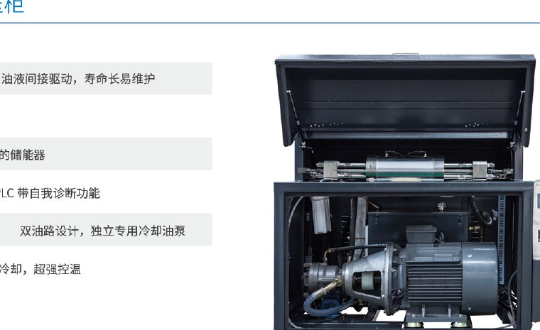 Rich high-pressure intensifier